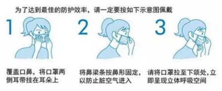 疫情應(yīng)對(duì)措施